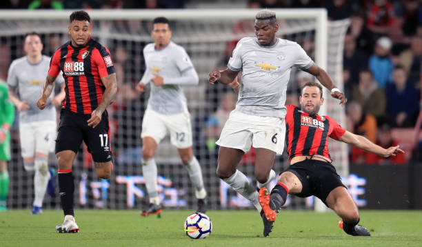 使用策略显 使用策略显